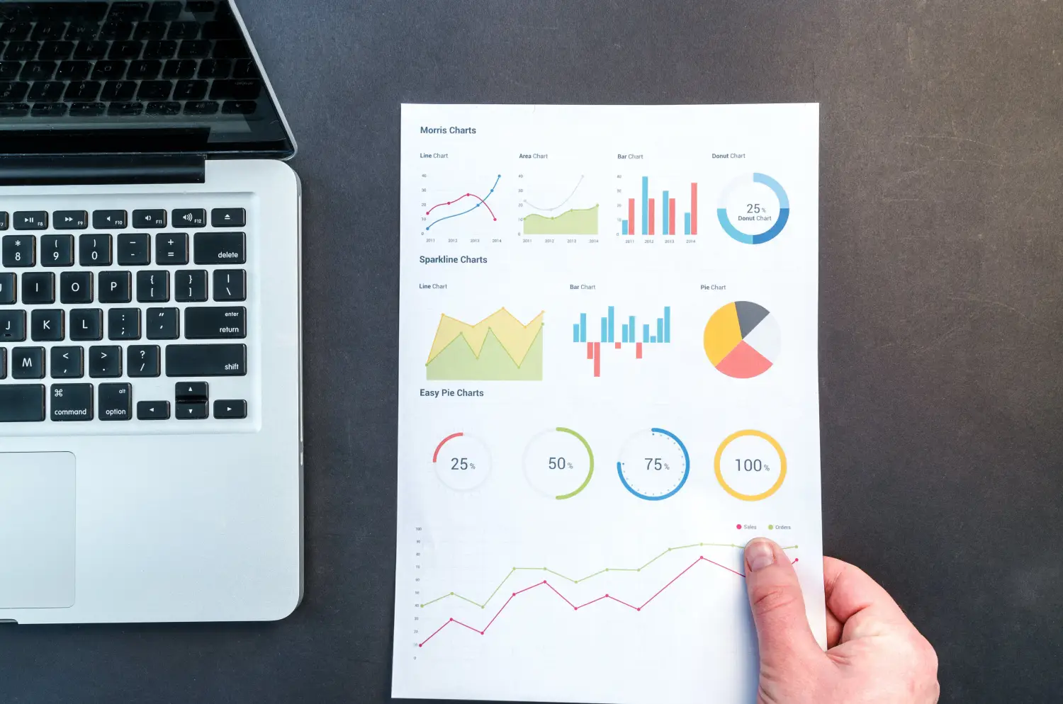 Maximiza el impacto estratégico de tus Recursos Humanos con Ioda Analytics