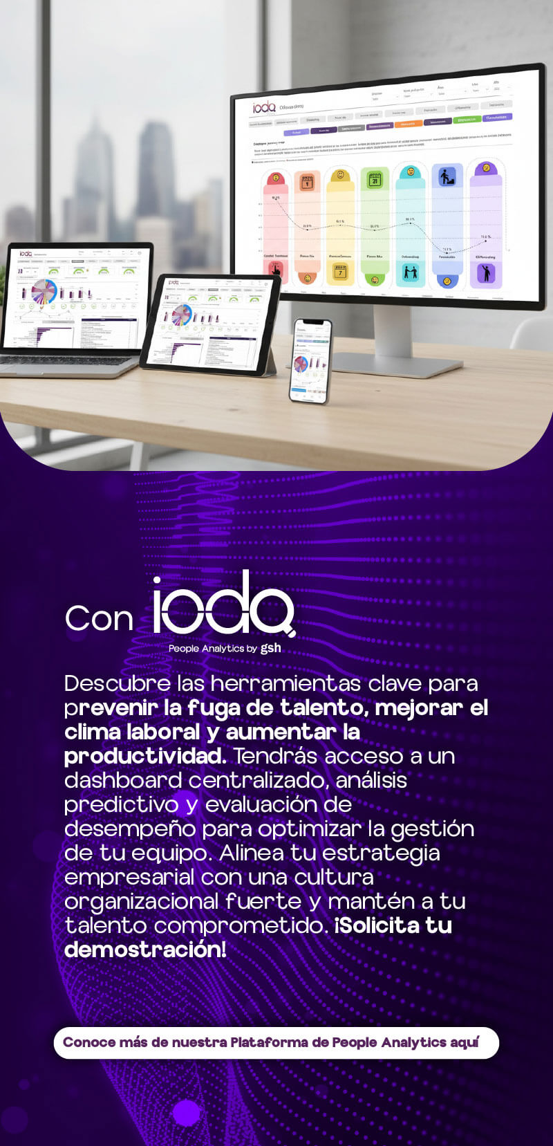 Herramienta ioda People Analitycs by GSH